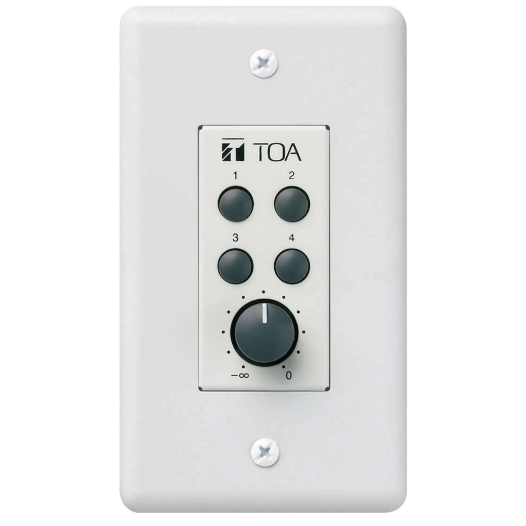 painel de controle