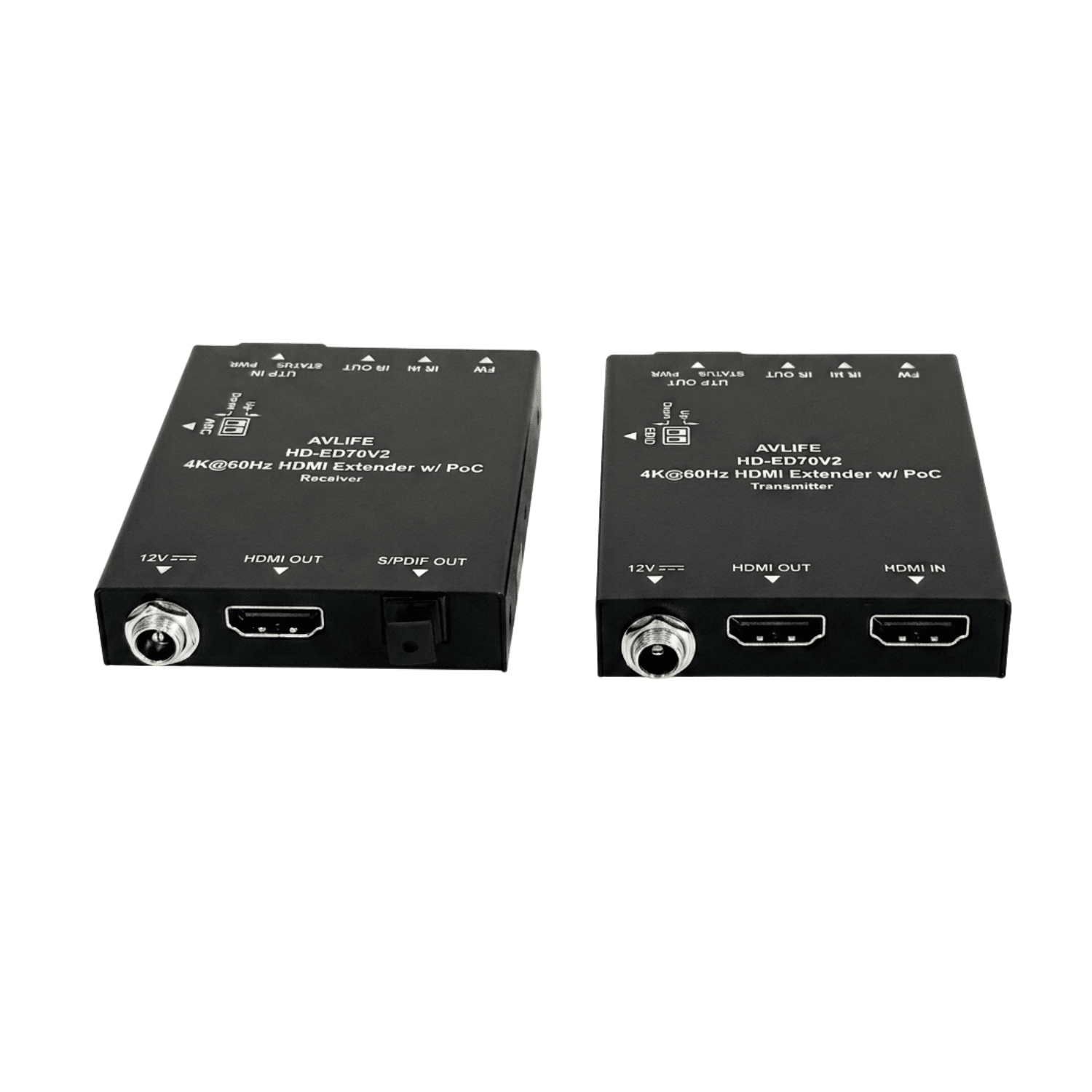 Extensor HDMI