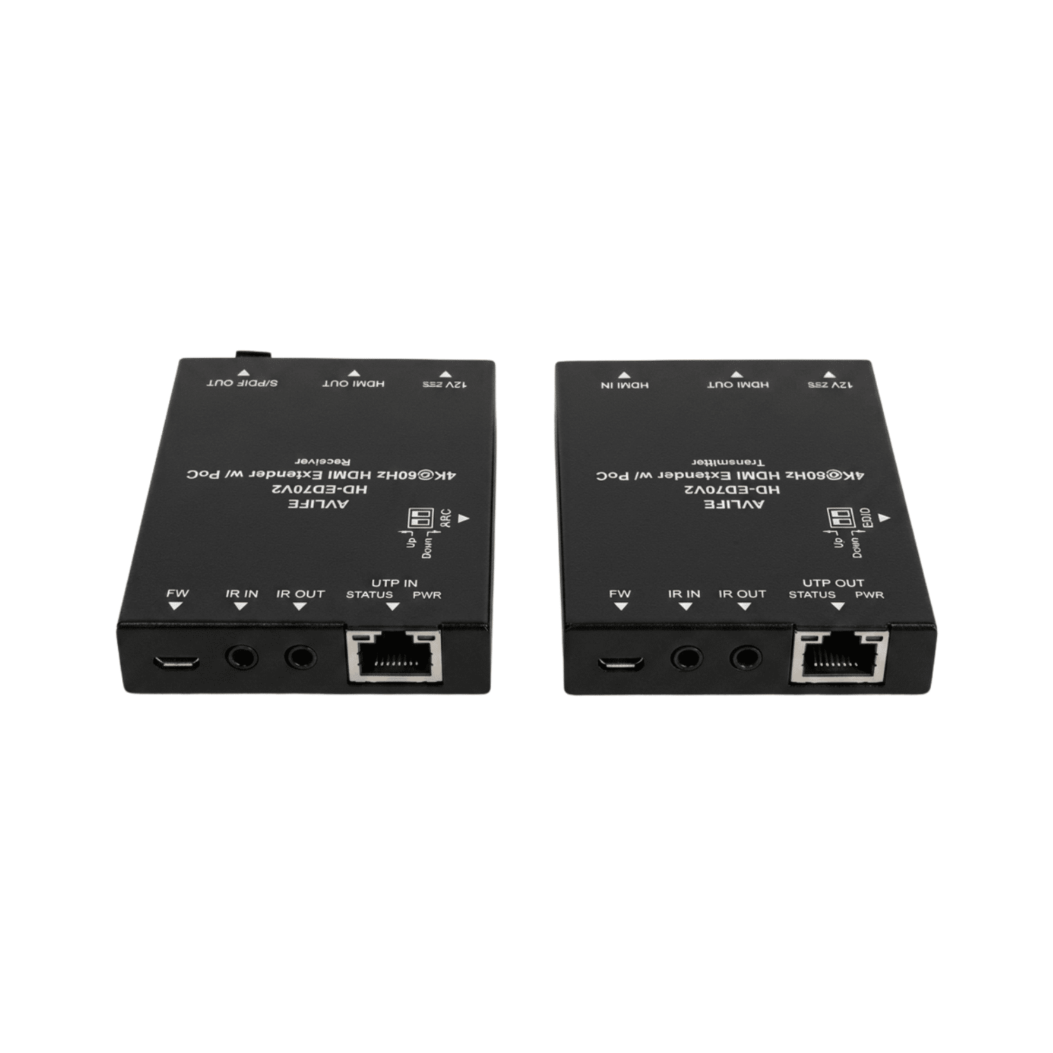Extensor HDMI